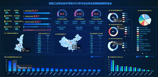 说明: C:\Users\lenovo\Desktop\20220509开云网页版app官网2022年毕业生综合类网络视频双选会邀请函\20220516网络双选会.jpg